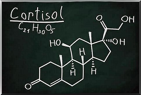 The chemical structure of cortisol